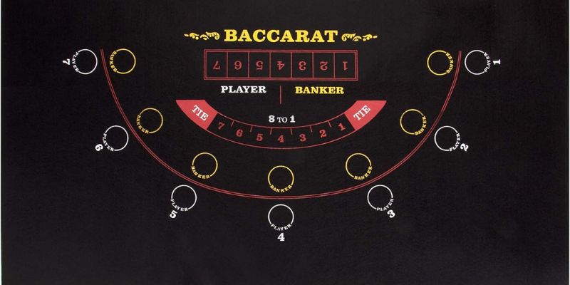 Baccarat Online là gì?